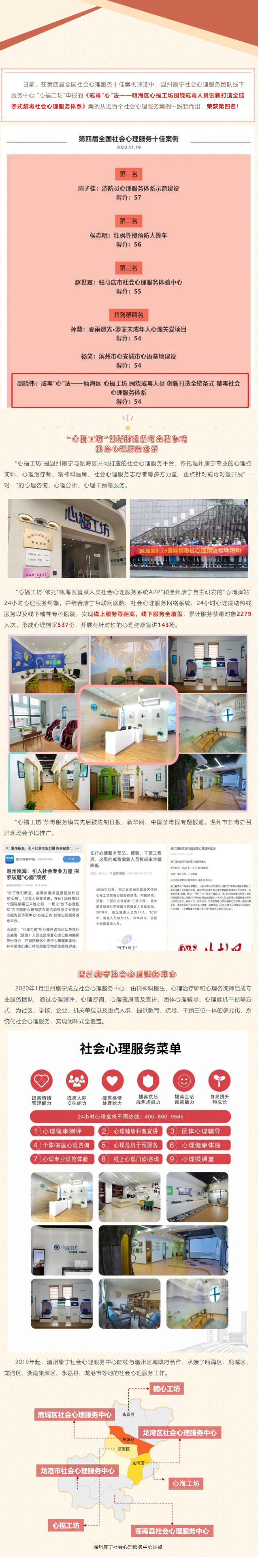 全國十佳 _ 溫州康寧禁毒社會心理服務(wù)案例獲殊榮！(1).png